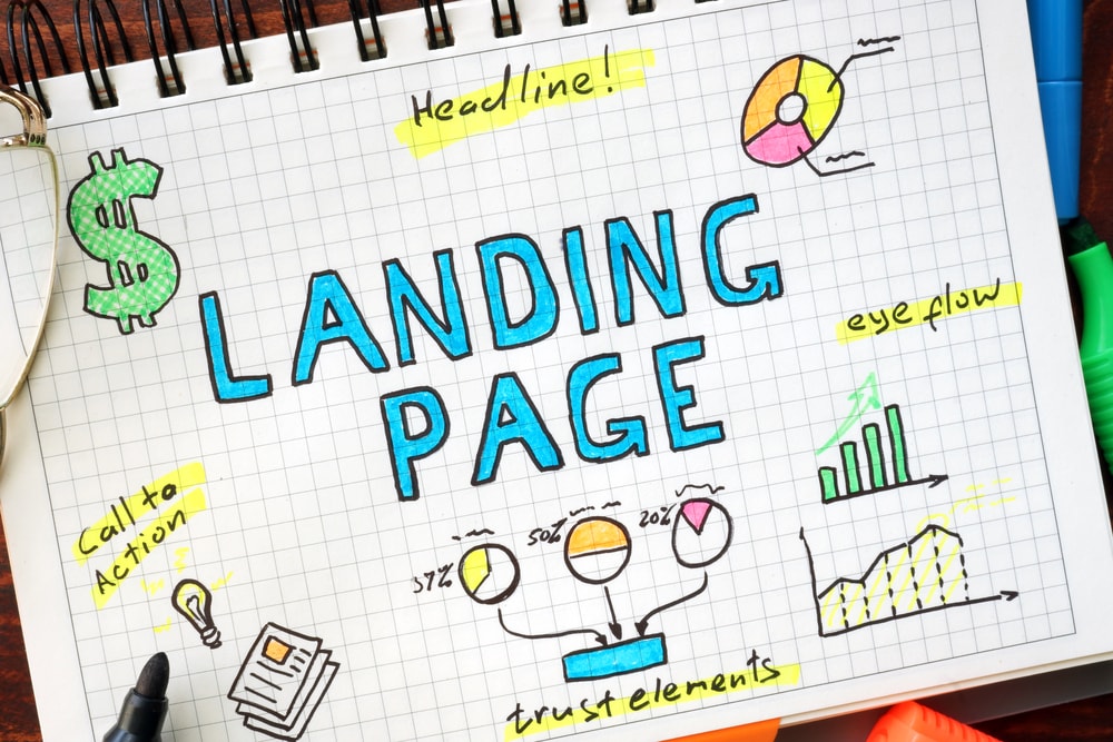 Landingpage erstellen lassen
